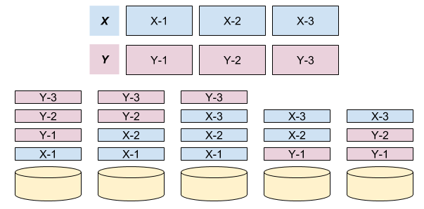 ../../images/distribution.png
